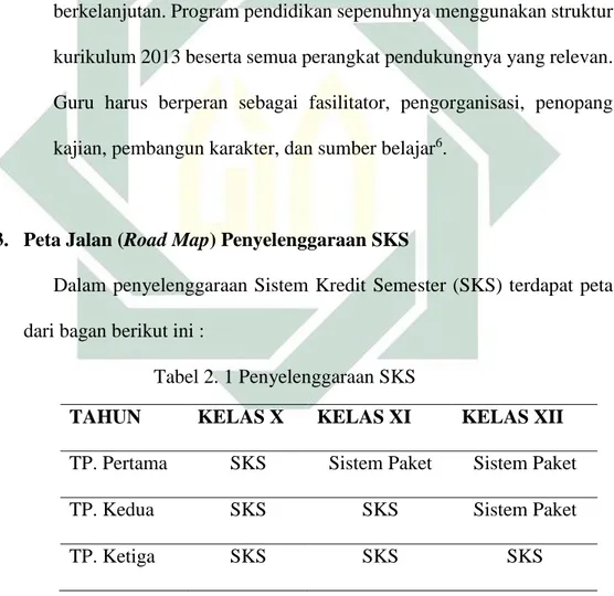 Tabel 2. 1 Penyelenggaraan SKS 