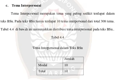 Tabel 4.4  di bawah ini menunjukkan distribusi tema interpersonal pada teks BSu.. 