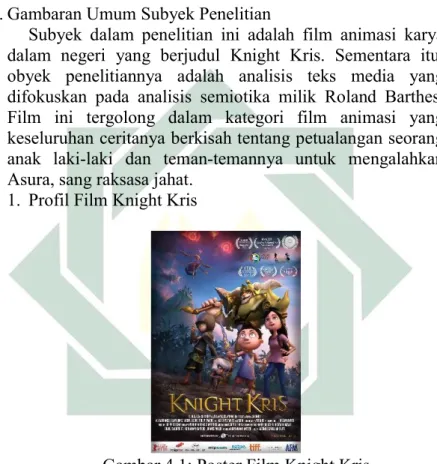 Gambar 4.1: Poster Film Knight Kris 