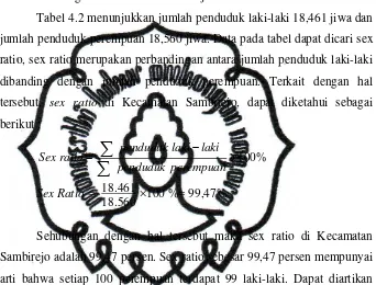 Tabel 4.2 Keadaan Penduduk Menurut Jenis Kelamin di  Kecamatan Sambirejo Tahun 2008. 