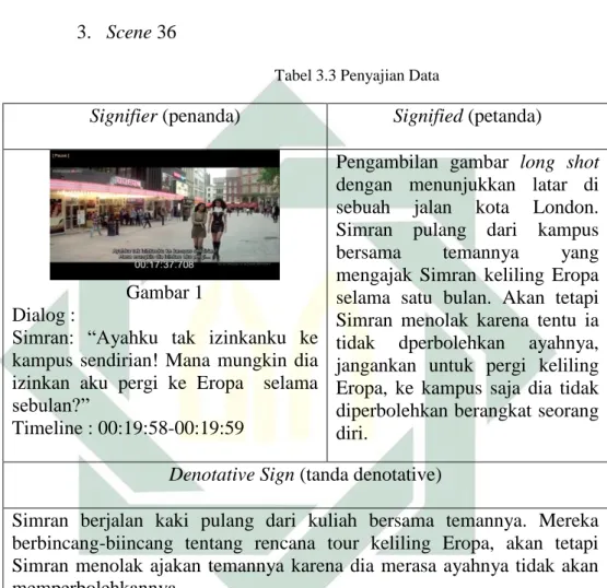 Tabel 3.3 Penyajian Data 