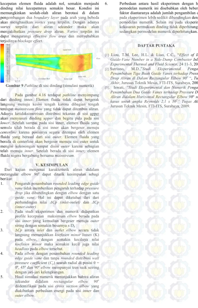 Gambar 9 Pathline di sisi dinding (simulasi numerik)  