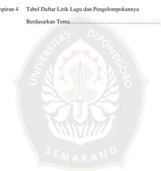 Tabel Daftar Lirik Lagu dan Pengelompokannya  