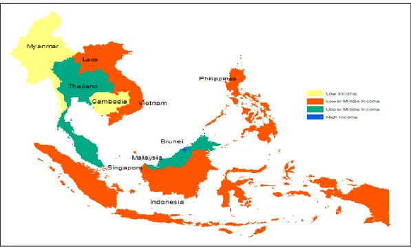 Gambar  5 4.2 Pendapatan Perkapita Negara ASEAN 2016 Menurut Kategorinya  