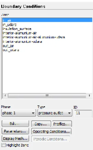 Gambar 3.13 User Menu Boundary Condition 