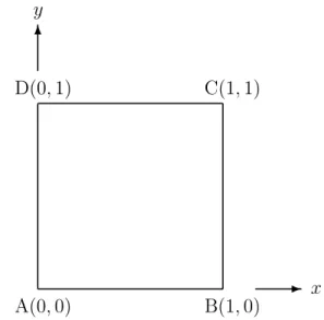 Gambar 1: Geometri dari masalah uji