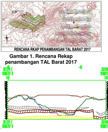 Gambar 1. Rencana Rekap  penambangan TAL Barat 2017 