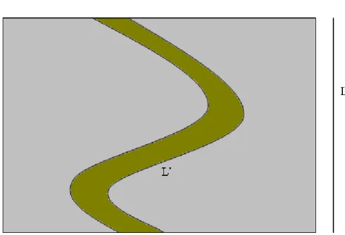 Ilustrasi tentang pengertian tortuositas dapat dilihat pada Gambar 2.1  Lintasan yang berwarna hijau adalah lintasan fluida yang sesungguhnya  (lintasan kompleks), sedangkan bagian yang berwarna abu-abu adalah  bagian matriks batuan