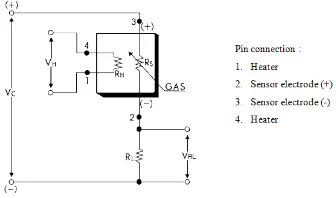 Gambar 4. Konfigurasi rangkaian sensor gas TGS2610 
