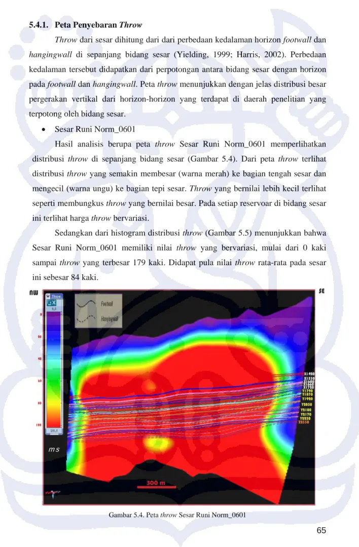 Gambar 5.4. Peta throw Sesar Runi Norm_0601 ms 
