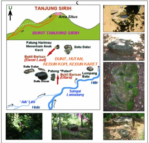 Gambar 5  Lingkungan situs Tanjung Sirih (Erwan Suryanegara, 2005/2006). 