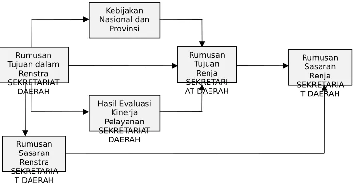 Tabel 1