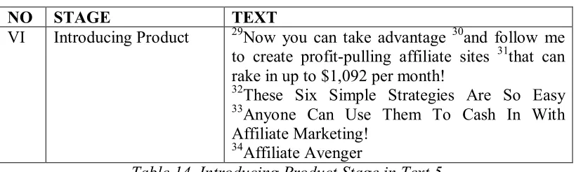 Table 14. Introducing Product Stage in Text 5 