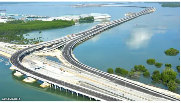 Gambar 3.2Proses Pembangunan Jembatan Tol Mandara