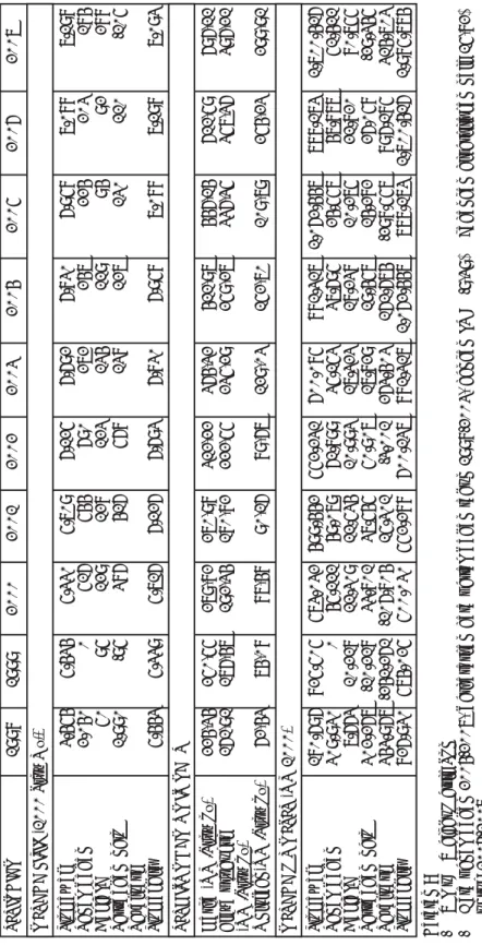 Tabel 3.Neraca fisik dan moneter usaha pertambangan emas PT. Antam Tbk. tahun 1998 – 2007 PERINCIAN1998199920002001200220032004200520062007 NERACA FISIK (1000 Troy Oz)) Stok awal3.4545.4345.3305.7096.1256.6926.8306.9587.0887.198 Penambahan2.040051654469027