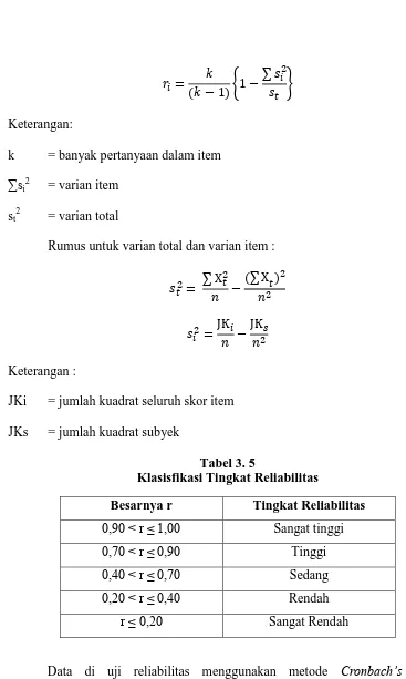 Tabel 3. 5 Klasisfikasi Tingkat Reliabilitas 