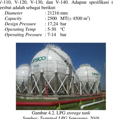 Gambar 4.2. LPG storage tank Sumber: Terminal LPG Semarang, 2016 4.2.3. Pipa Penyaluran LPG