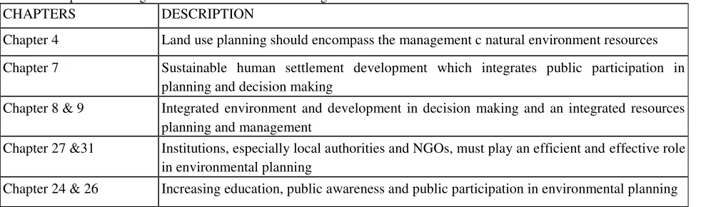 Table 3 : Chapters of the Agenda 21 Most Relevant to Planning 