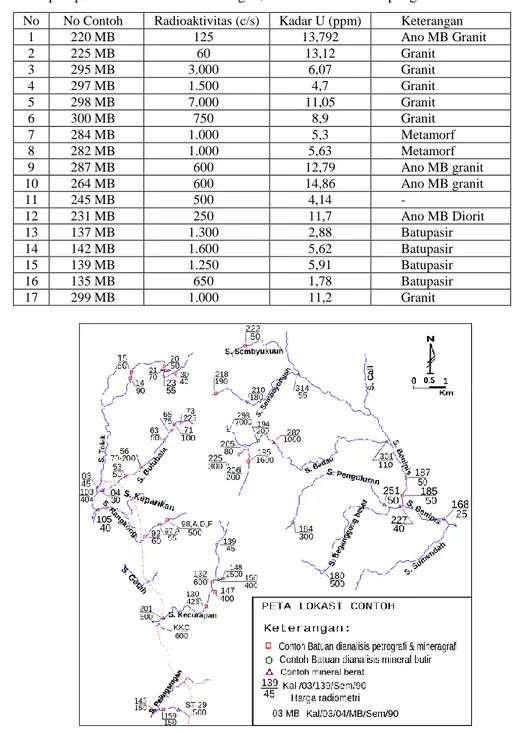 Tabel 1. Hubungan Radioaktivitas dan Konsentrat Mineral Berat  Data prospeksi Detil Sektor Semelangan, Peta Geokimia Ketapang Kalbar 1991 [2]