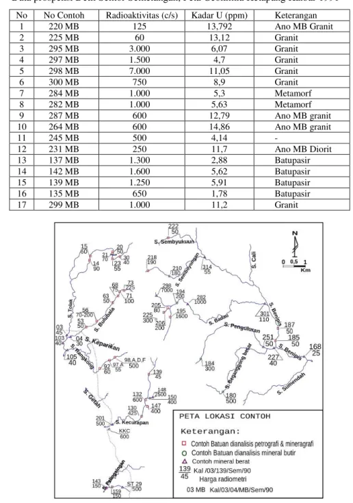 Tabel 1. Hubungan Radioaktivitas dan Konsentrat Mineral Berat  Data prospeksi Detil Sektor Semelangan, Peta Geokimia Ketapang Kalbar 1991 [2]