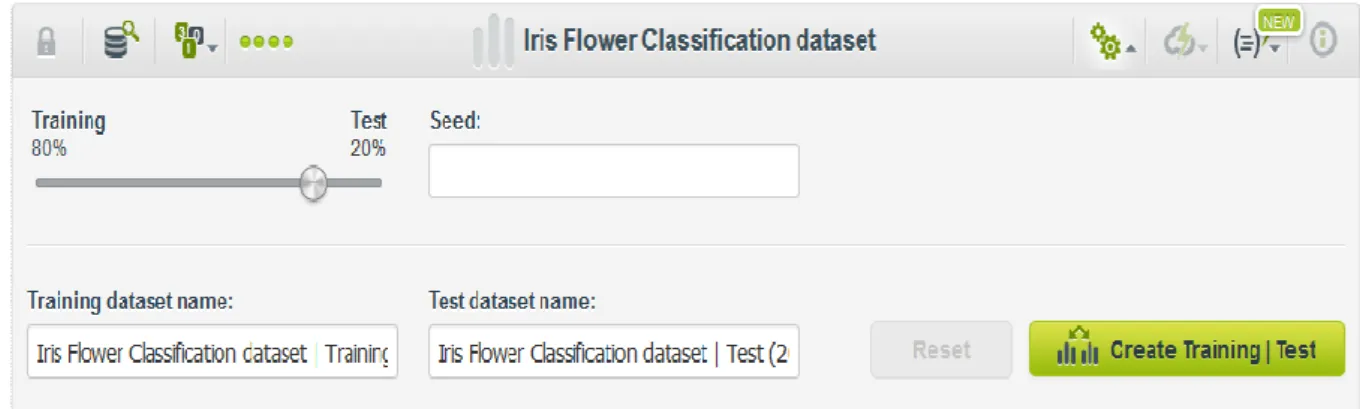 Figure 2.6: Split dataset. 