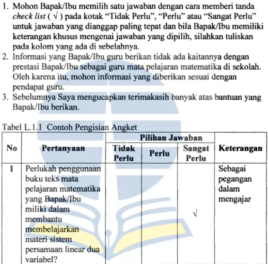 Tabel L.1.1  Contoh Pengisian Angket 