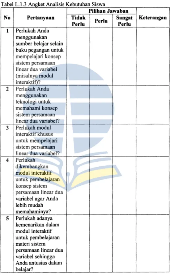 Tabel L.1.3 Angket Analisis Kebutuhan Siswa 