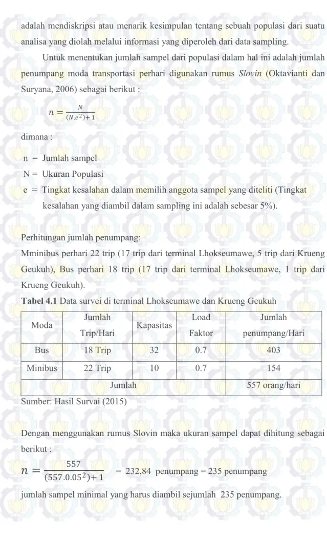 Tabel 4.1 Data survei di terminal Lhokseumawe dan Krueng Geukuh 