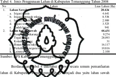 Tabel 4. Jenis Penggunaan Lahan di Kabupaten Temanggung Tahun 2008  