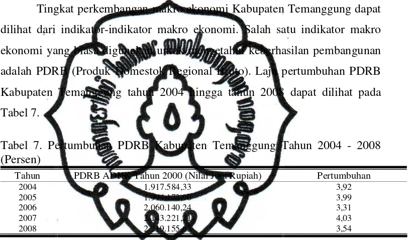 Tabel 7.  Tabel 7. Pertumbuhan PDRB Kabupaten Temanggung Tahun 2004 - 2008 