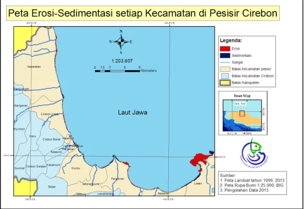 Gambar 3. Perubahan Garis Pantai di Sepanjang Pesisir Cirebon 