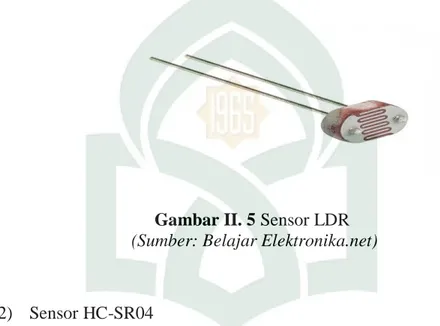 Gambar II. 5 Sensor LDR 