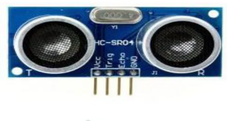 Gambar II. 6 Sensor HCSR 