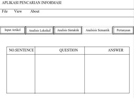 Gambar 4.5 Rancangan Antar Muka Menu Analisis Semantik 