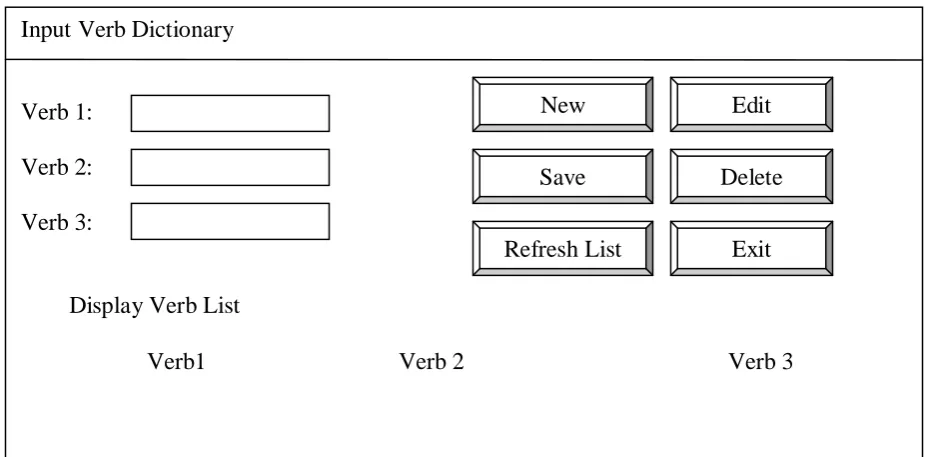 Gambar 4.9 Rancangan Antar Muka Menu About 