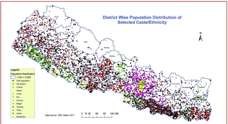 Fig. 1. Major castes and ethnic distribution in Nepal 2011.