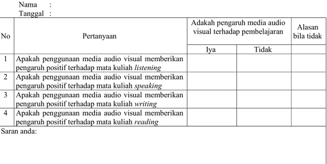 Tabel 2. Evaluasi Kontribusi Media Audio Visual Terhadap Keberhasilan Pembelajaran  Nama  : 