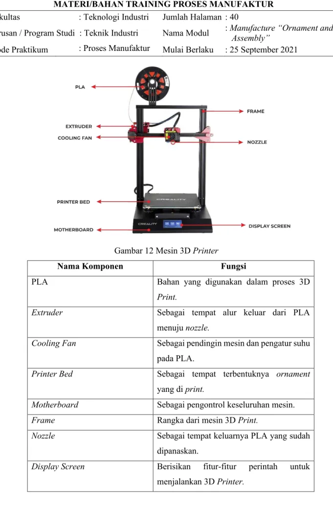Gambar 12 Mesin 3D Printer 