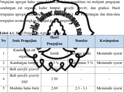 Tabel 4.1. Hasil Pengujian Agregat Halus 