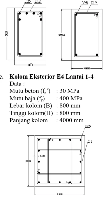 Tabel 6.2 Resume Momen Desain Pada Balok Induk Interior E (3-4)    
