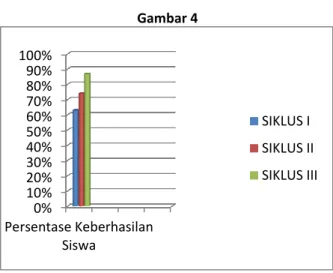 Tabel 1 No.  Nama 