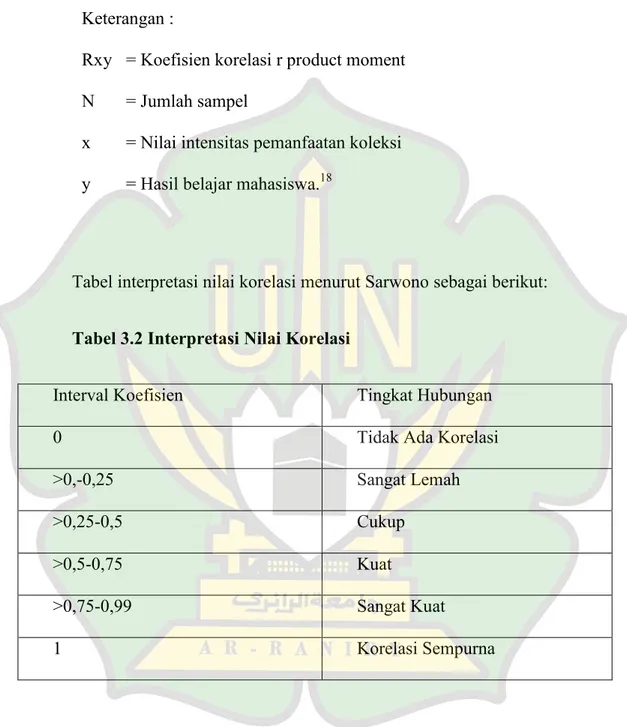 Tabel interpretasi nilai korelasi menurut Sarwono sebagai berikut:  