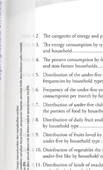 Table 8.10. Distribution of vegetables  the children 