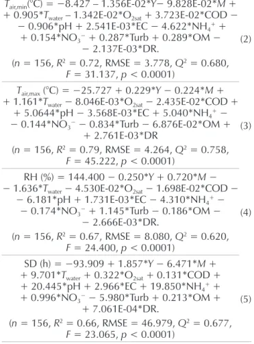 Table 3 – Statistical parameters and their values in MLP-ANN models