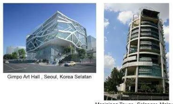 Gambar 47: contoh bangunan dengan penerapan penekanan desain arsitektur hijau 