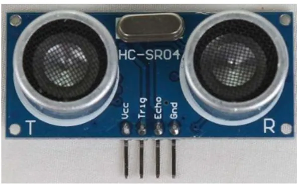 Gambar 1. Sensor Ultrasonik 