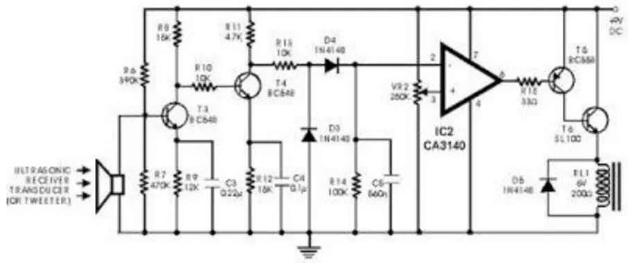 Gambar 4. Rangkaian dasar receiver sensor ultrasonik  (rangkaianelektronika.org) 