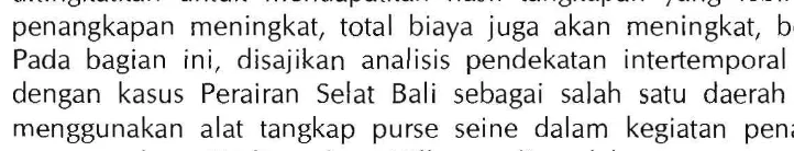 Tabel 1. Nilai MSY dan Aktual Multispesies Sumberdaya Perikanan Pelagis di Perairan Selat Bali 