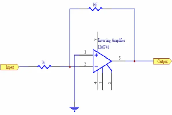 Gambar 2.8.  Inverting Amplifier  