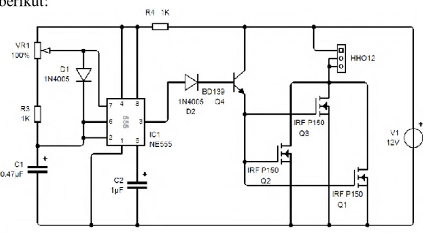Gambar 2.5 Rangkaian Elektronik PWM  